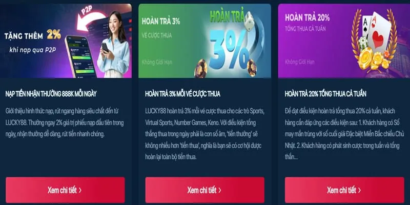 Hoàn Trả & Chương Trình VIP rr88 win